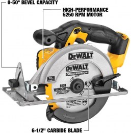 Combo Kit, 2.0 Ah DeWalt4